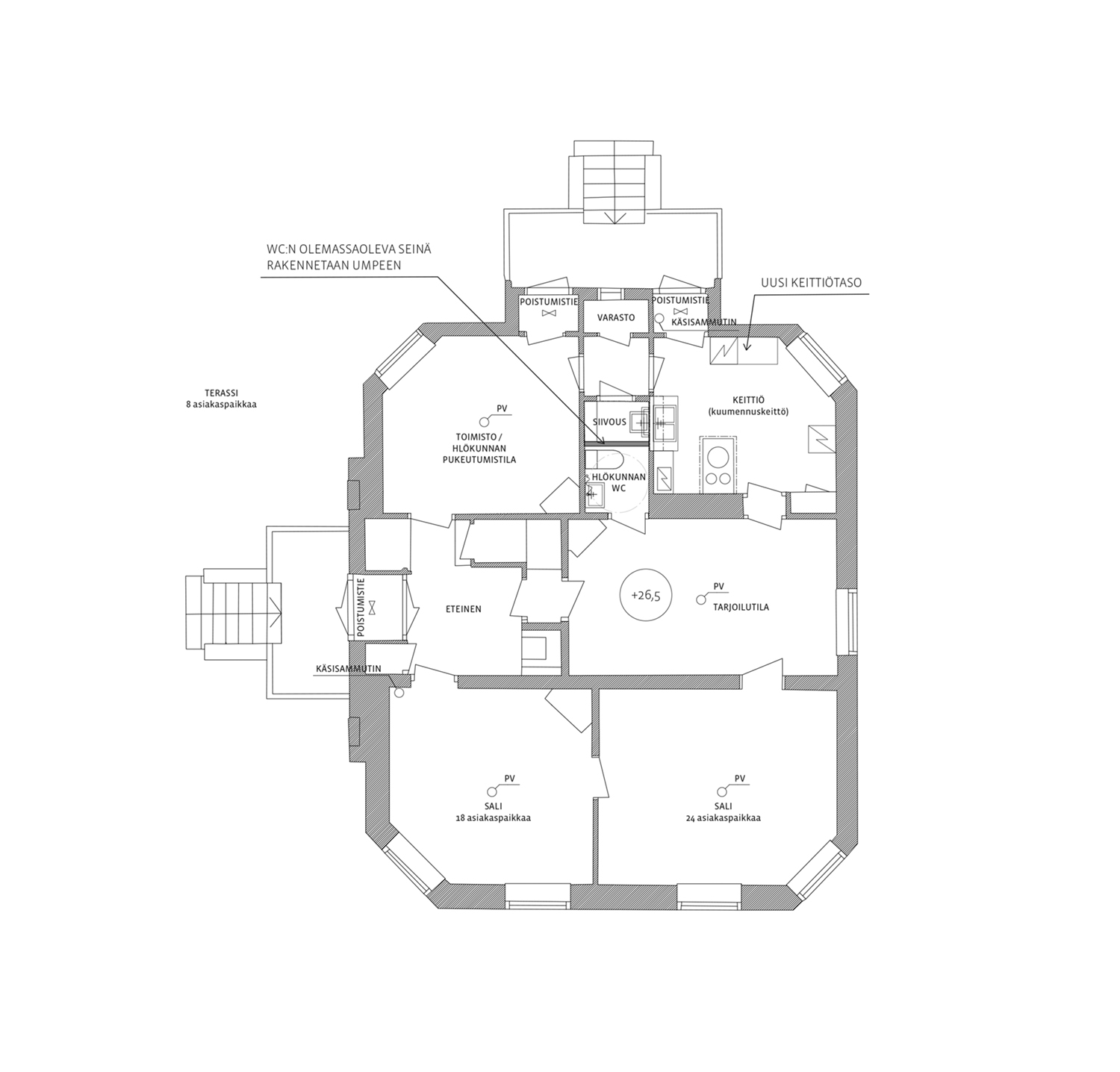 ARK 101989709L pohjapiirustus julkisivuvalokuvat esteettomyyssuu